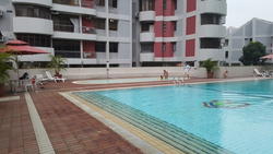 Far Horizon Garden (D20), Condominium #118134592